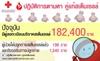 ร่วมเป็นผู้ให้ ด้วยการบริจาค สเต็มเซลล์...